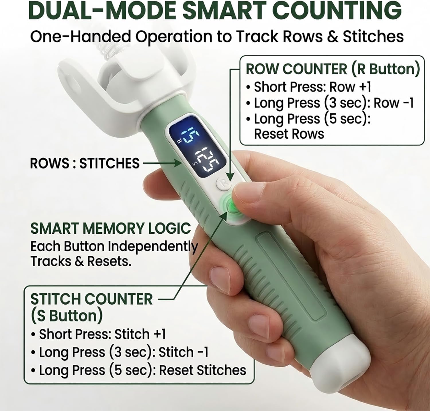 Crochet Tension Tool with Row & Stitch Counter, 2-in-1 Yarn Guide Regulator, Ergonomic for Arthritis Hands & B - view 3
