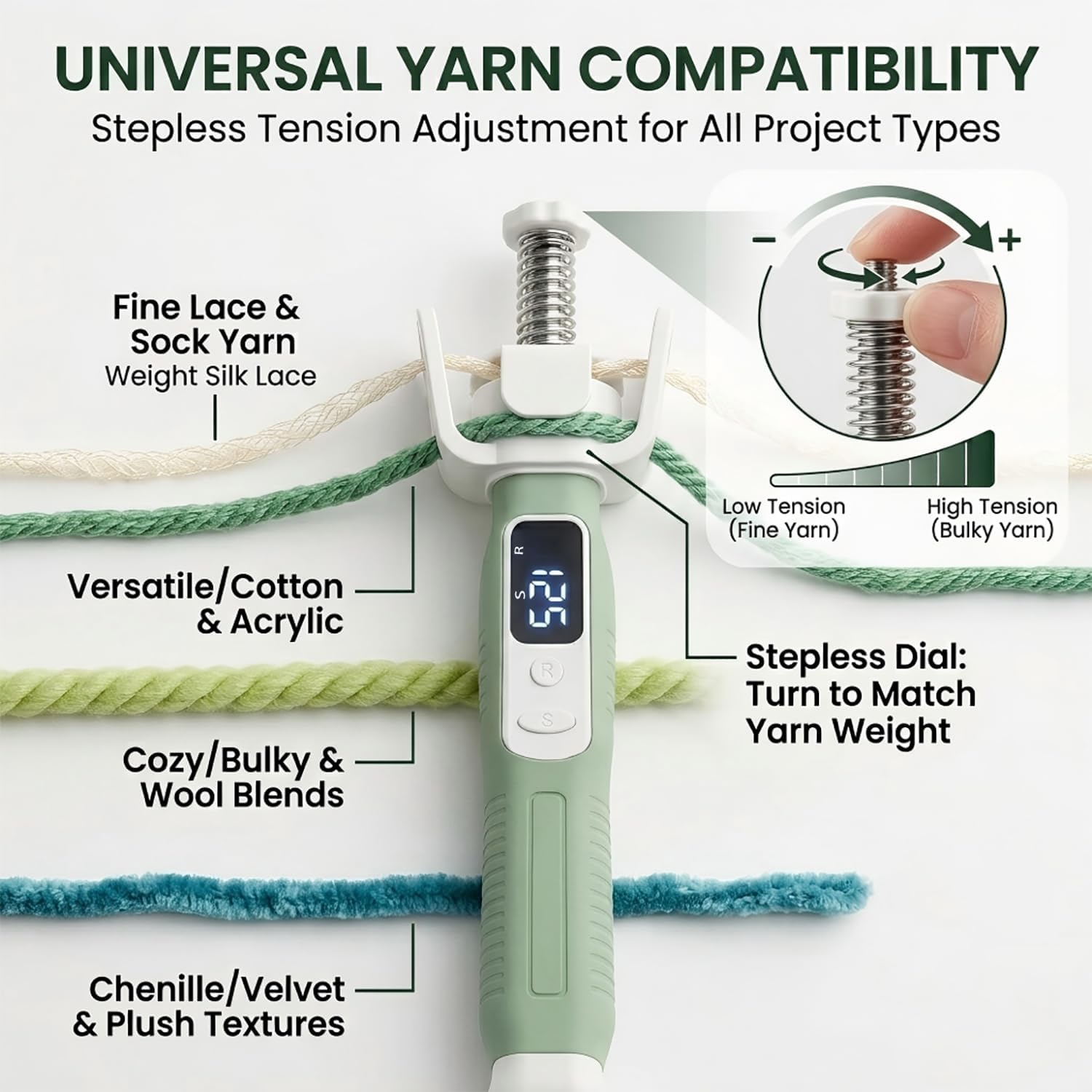 Crochet Tension Tool with Row & Stitch Counter, 2-in-1 Yarn Guide Regulator, Ergonomic for Arthritis Hands & B - view 4